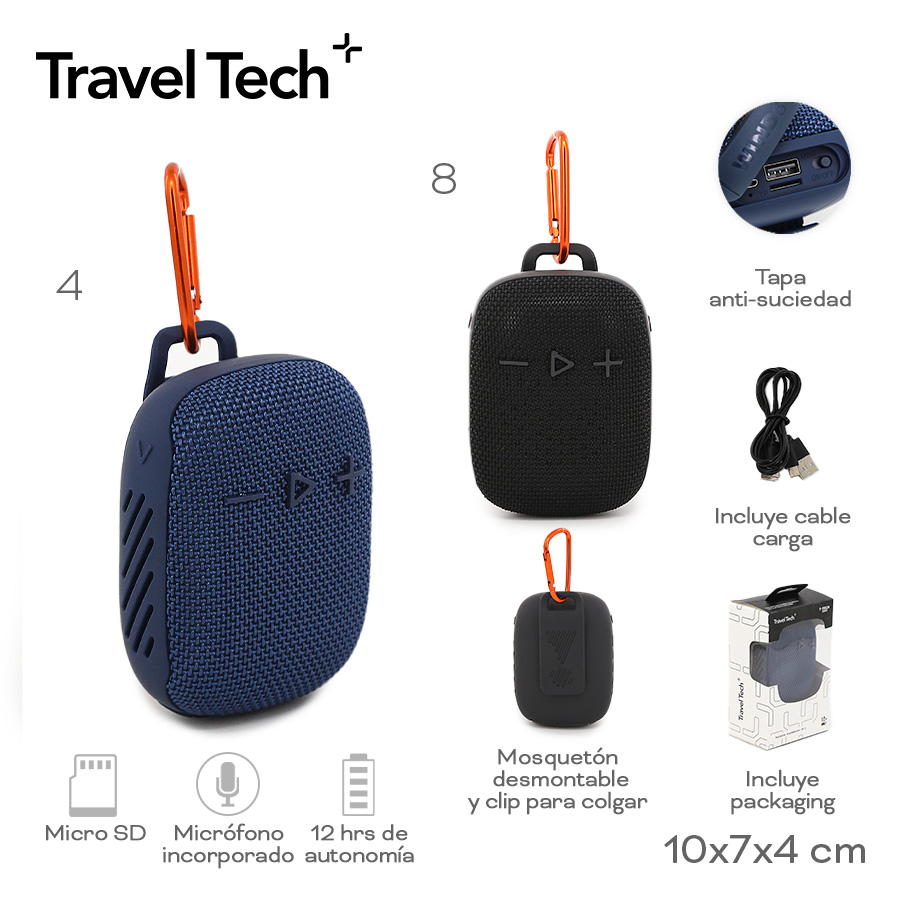 [830441] PARLANTE TRAVEL TECH